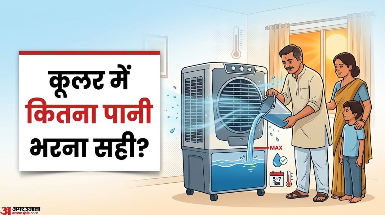 In how many days should the cooler water be changed cooler ka pani kitne din mein baldein