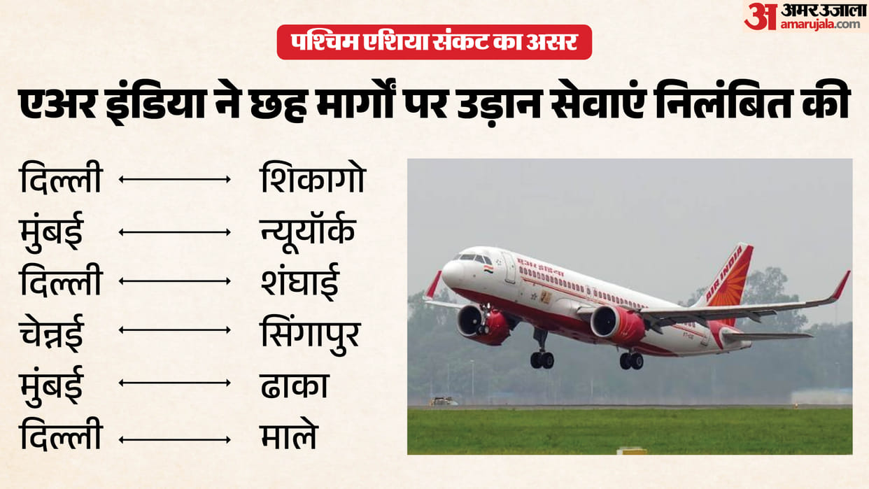 Air India to Cut International Flights, Suspend Key Routes Amid Restrictions and High Fuel Costs