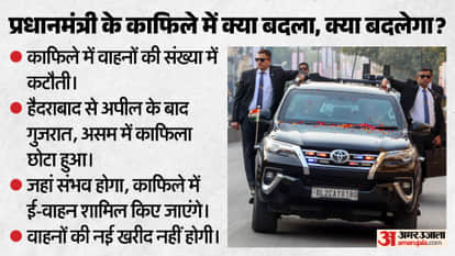 pm modi reduces convoy size promotes electric vehicles in calls for austerity and national resource saving