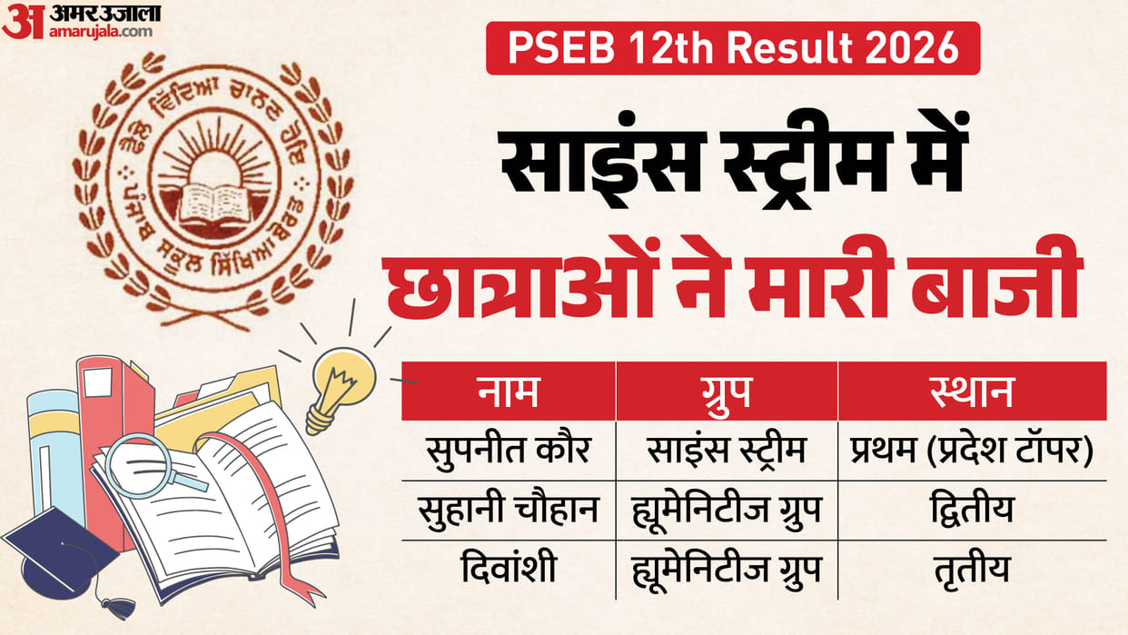 PSEB 12th Result 2026 Announced at pseb.ac.in, check details here