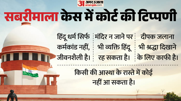 Sabarimala: 'हिंदू धर्म जीवन शैली है', सुप्रीम कोर्ट ने कहा- आस्था साबित करने के लिए मंदिर जाना जरूरी नहीं