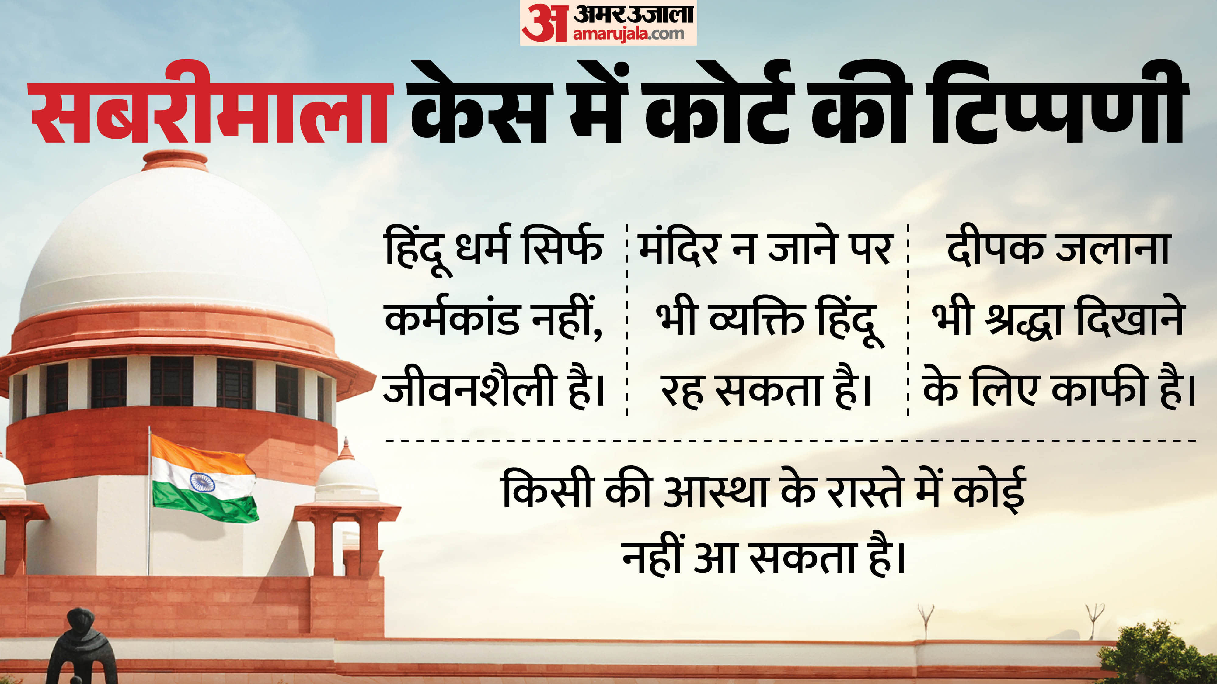 सुप्रीम कोर्ट ने क्या कहा?