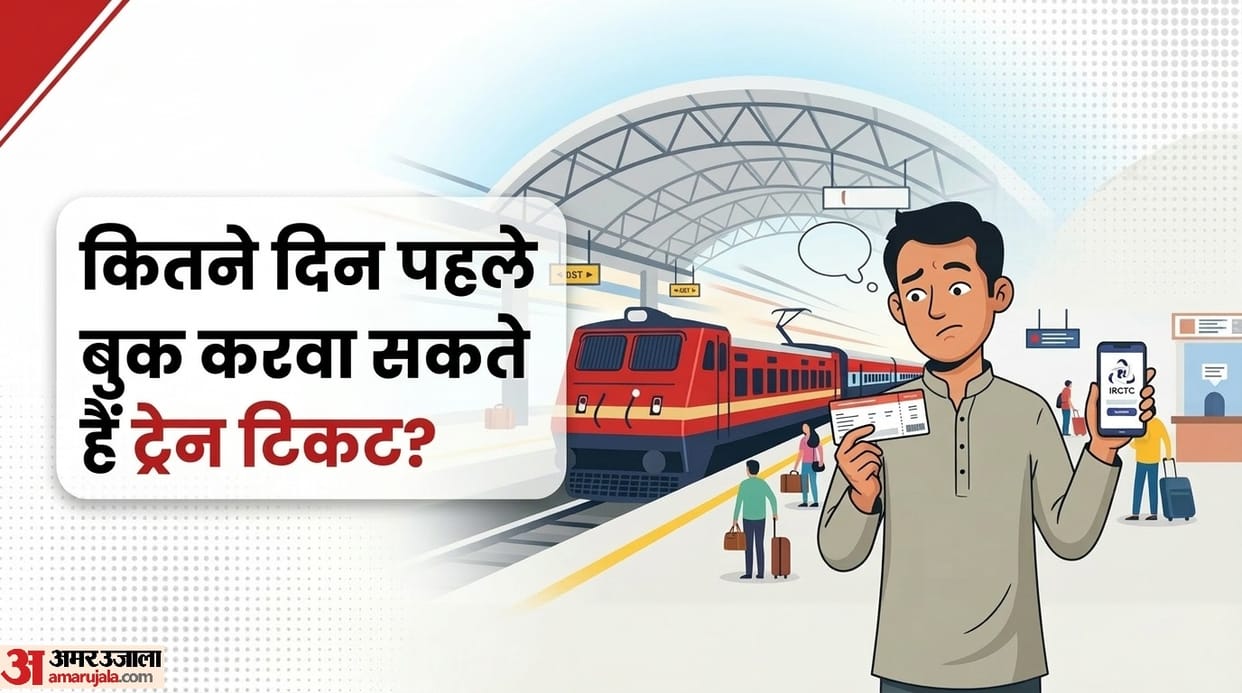 Train Ticket Booking Rule in hindi Train Ticket Kitne Din Phale Book Kar Sakte Hain