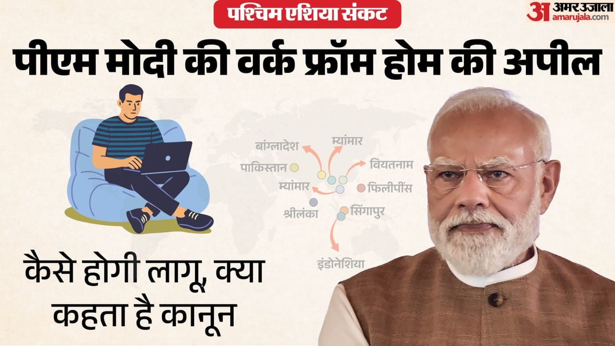 PM Modi Appeal for Work From Home know what rules say on Employees Remote Working India West Asia Crisis