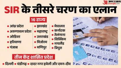 EC announces rollout of Phase three of Special Intensive Revision of voters' list in 16 states, Three UT
