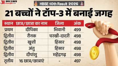 HBSE Class 10 Result 2026: Deepika Tops with 499 Marks, Brings Glory to Bhiwani