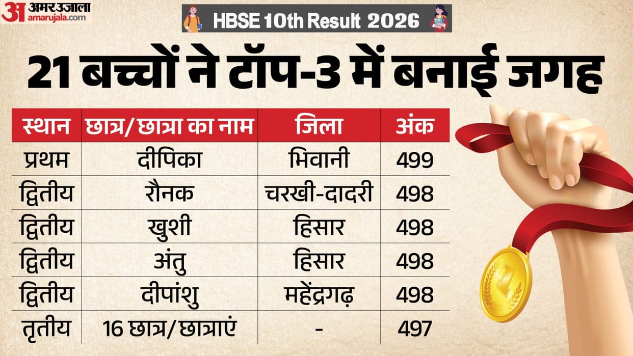 Government school students shine in board exams