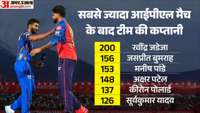 PBKS vs MI IPL 2026 Captaincy Changes in Mumbai Indians Why Suryakumar Yadav Not in Playing 11