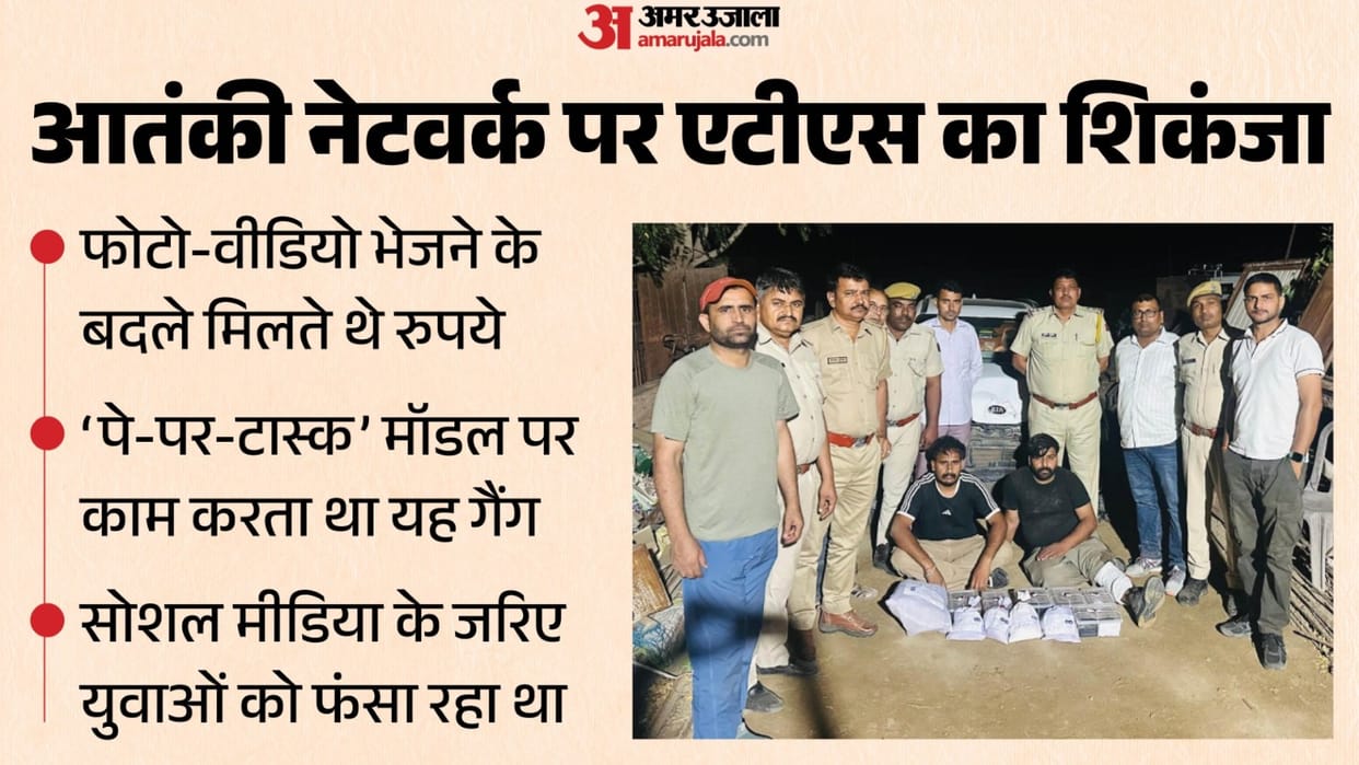 Rajasthan ATS Raids 20 Districts Over Pakistan-Linked Terror Network, 60 People Questioned