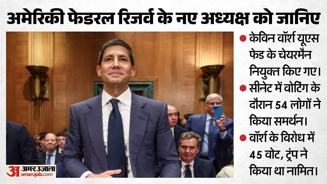 who is kevin warsh federal reserve chairman trump nominee profile