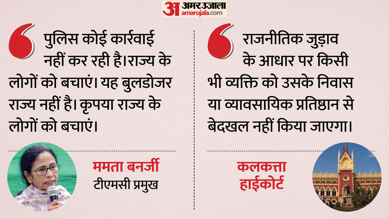 Mamata Banerjee argument bengal not bulldozer state Calcutta HC says No eviction over political affiliation