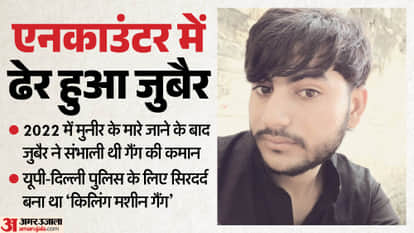 Shooter Zubair Encounter in Meerut Killing Machine Gang Emerges from AMU Becomes a Headache for Several States