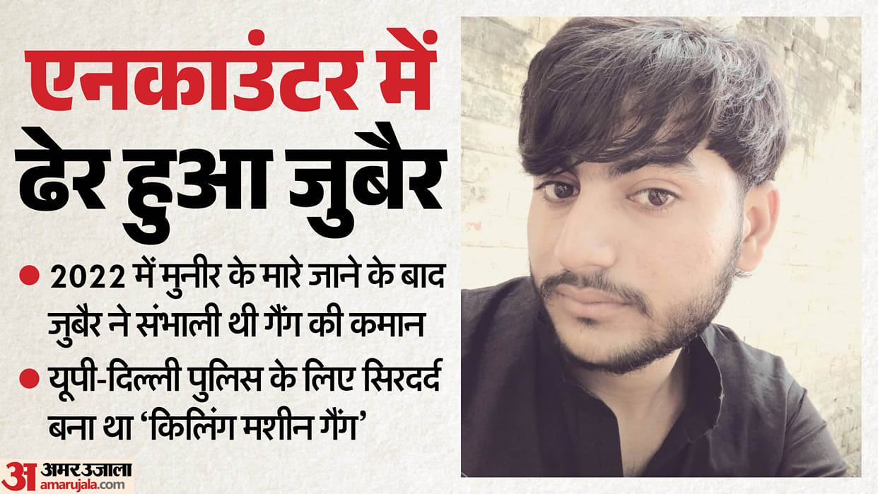 Shooter Zubair Encounter in Meerut Killing Machine Gang Emerges from AMU Becomes a Headache for Several States