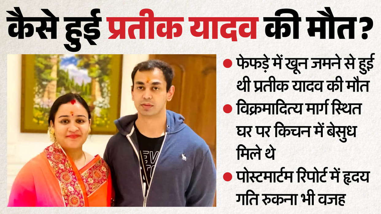 Prateek Yadav Death Mulayam Singh younger son Prateek remained in limelight despite staying away from politics