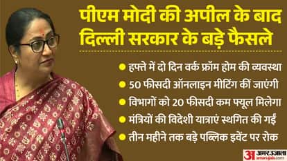 Oil Crisis Work from Home Implemented Two Days a Week in Delhi