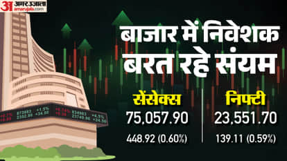 Sensex Opening Bell Share Market Opening Sensex Nifty Share Market News and Updates
