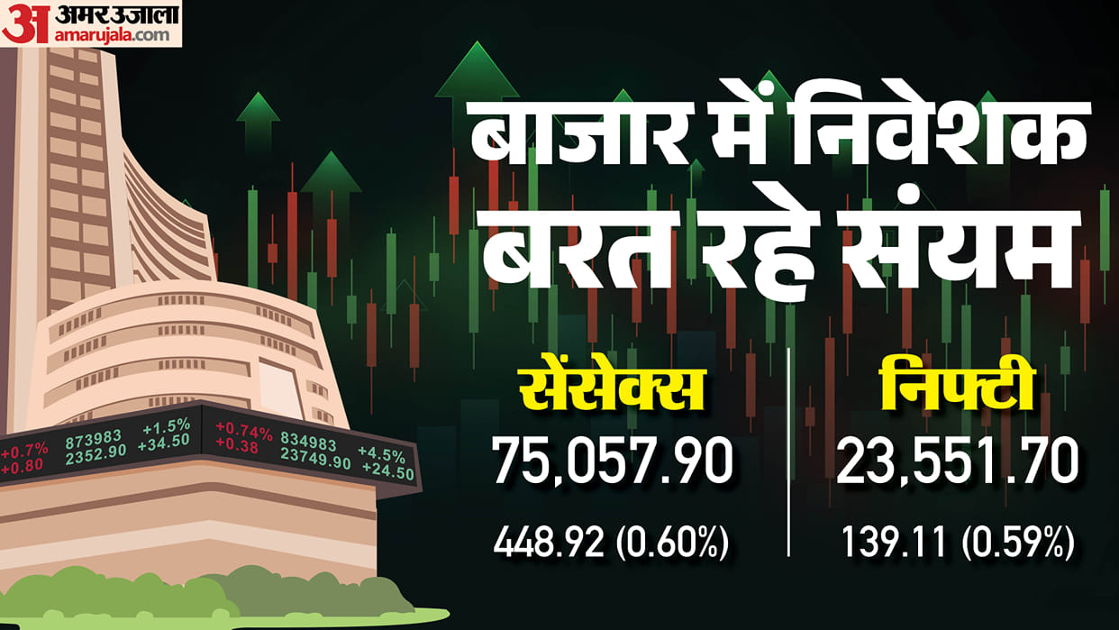 Sensex Opening Bell Share Market Opening Sensex Nifty Share Market News and Updates