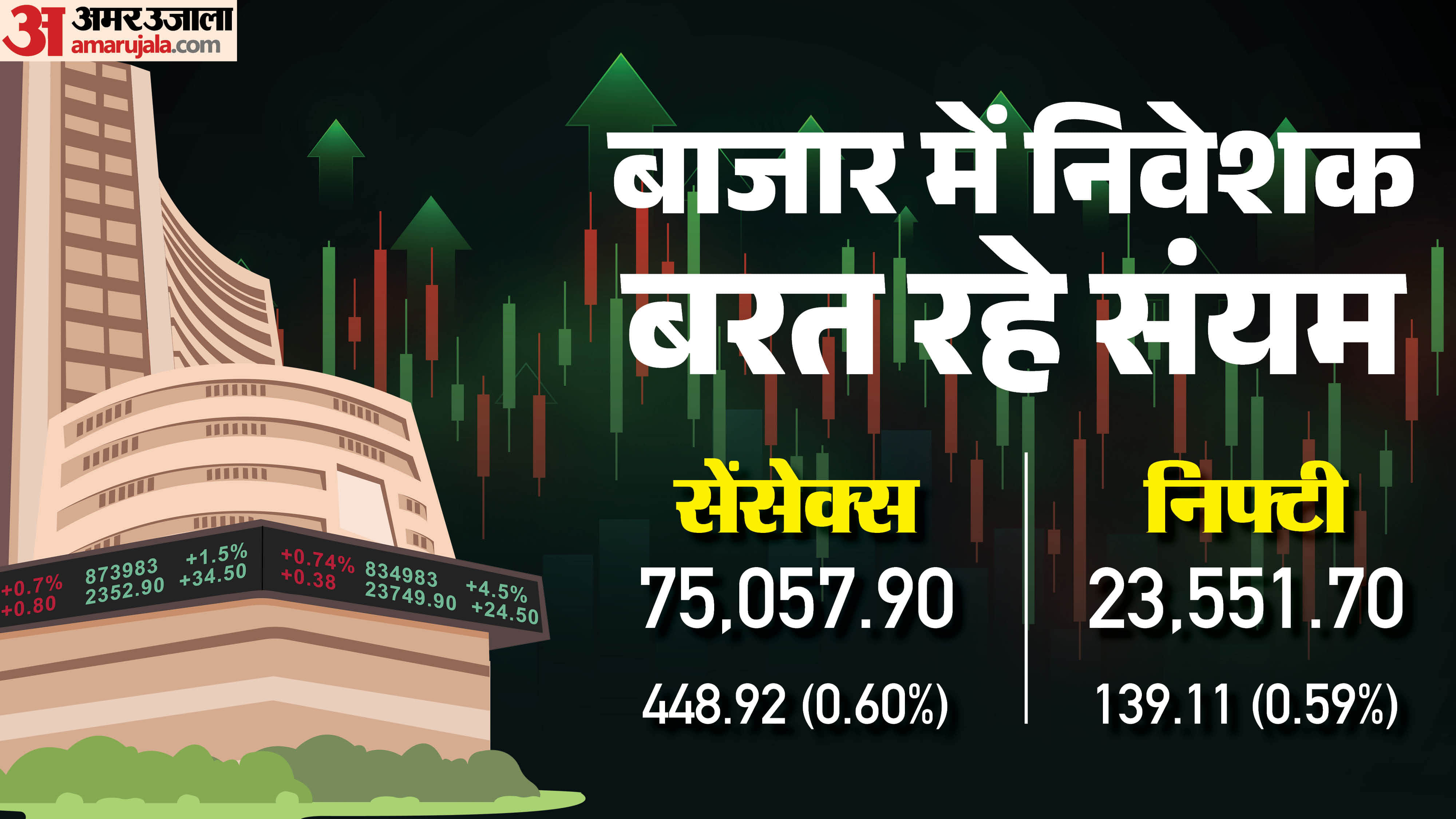 शेयर बाजार