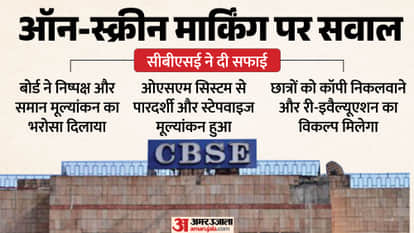 CBSE Clarifies On-Screen Marking System, Re-Evaluation Option Available for Students