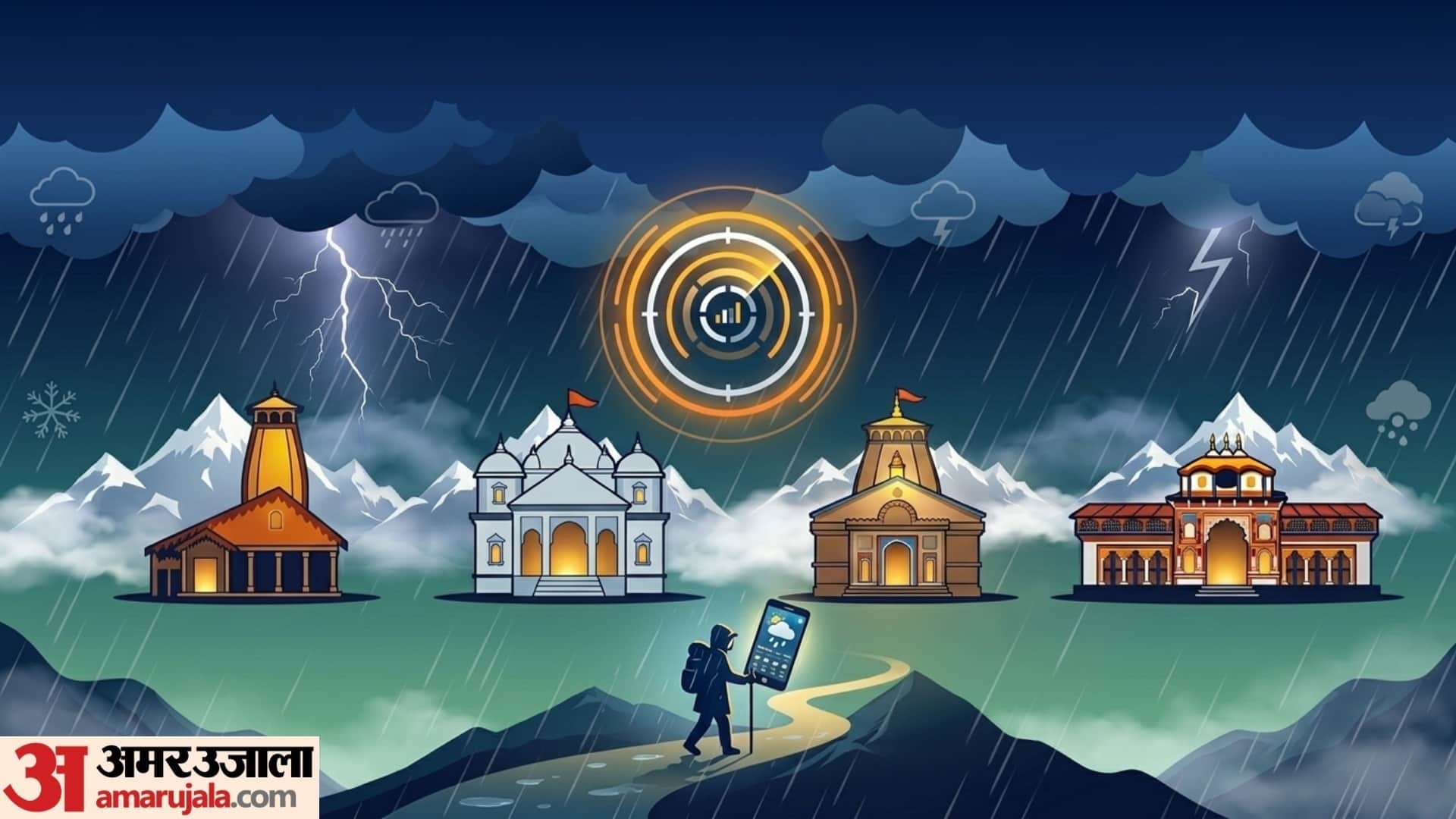 char dham travel tips during heavy rain and hailstorm