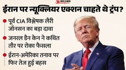 donald trump wanted nuclear action iran war cia analyst larry johnson disclosure dan caine news hindi