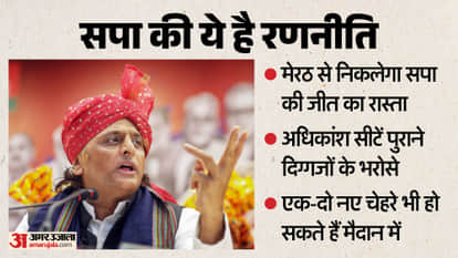 Meerut Assembly Seats SP Intensifies Strategy, Akhilesh Yadav to Announce Candidates Based on Survey