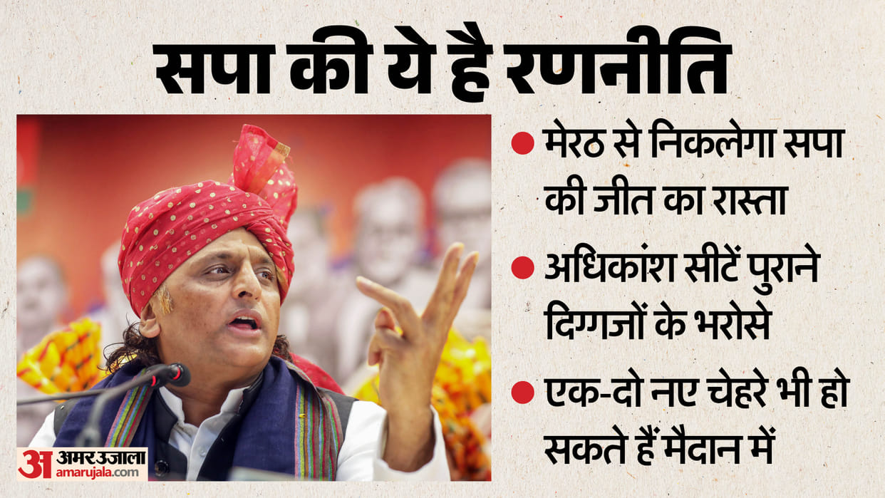 Meerut Assembly Seats SP Intensifies Strategy, Akhilesh Yadav to Announce Candidates Based on Survey