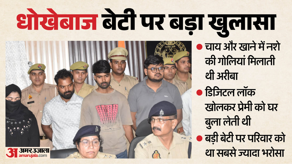 Moradabad Robbery Case Ariba used to invite her lover home after giving sleeping pills to her family