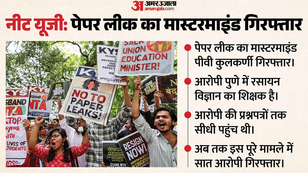 CBI Arrests Alleged Kingpin in NEET-UG 2026 Paper Leak Case