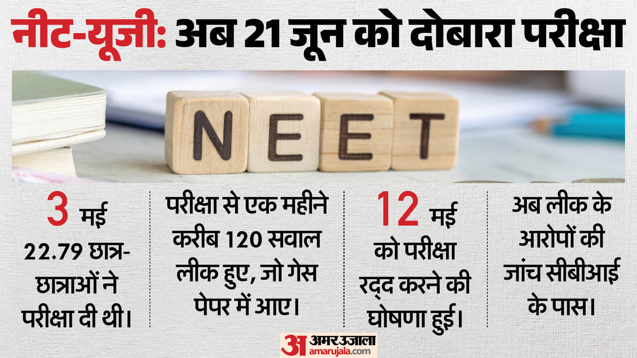 NEET-UG 2026 retest to be held on June 21, NTA announces