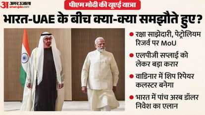 PM Modi UAE Visit: PM Modi arrives on a visit to the United Arab Emirates, will meet President Al Nahyan