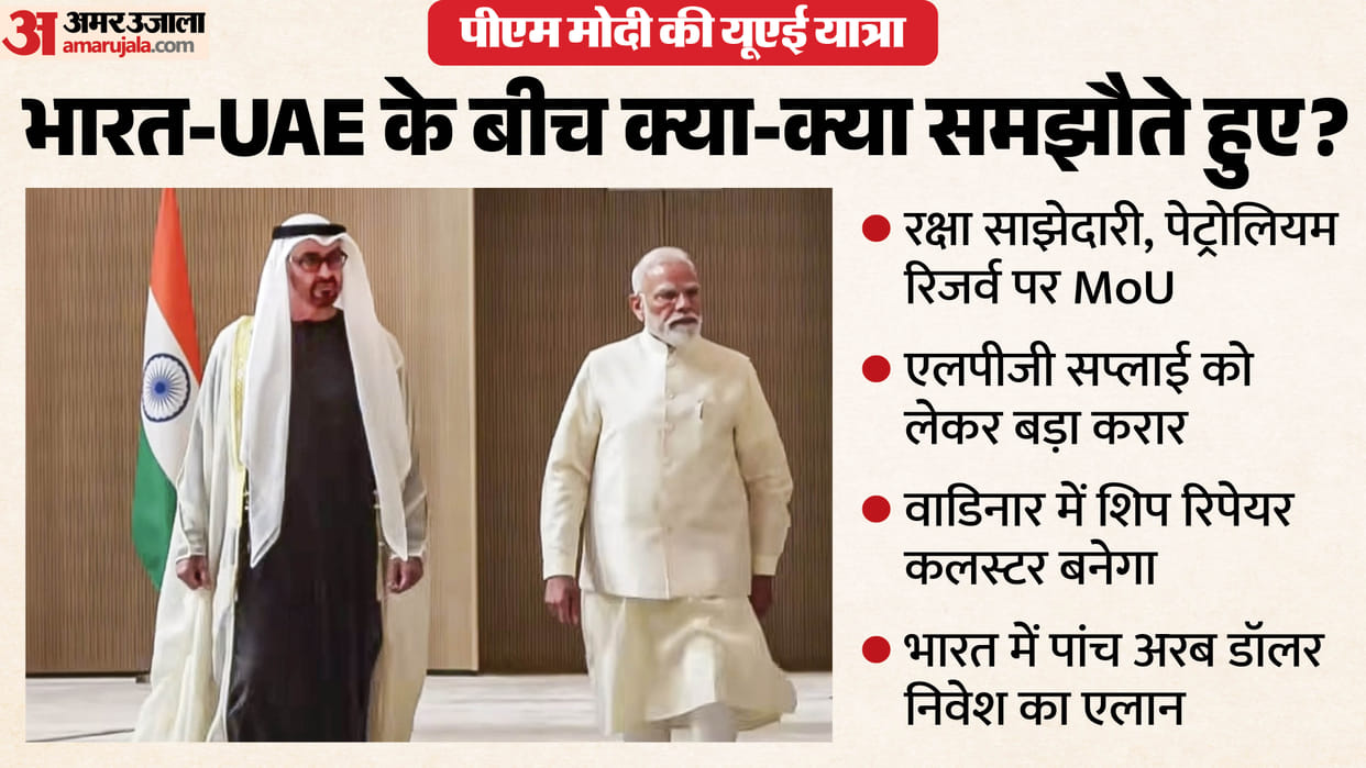 PM Modi UAE Visit: PM Modi arrives on a visit to the United Arab Emirates, will meet President Al Nahyan