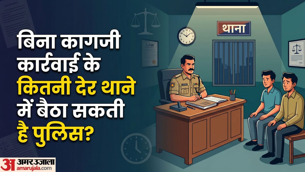 Illegal Detention Laws in India Understanding Your Rights Against Unrecorded Police Custody