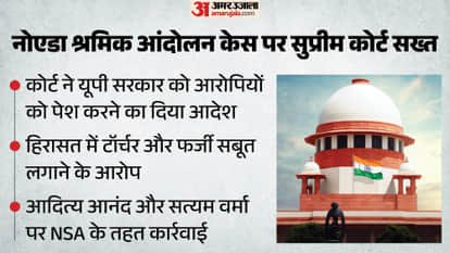 supreme court directs up government to produce noida protest accused aditya anand satyam verma nsa news hindi