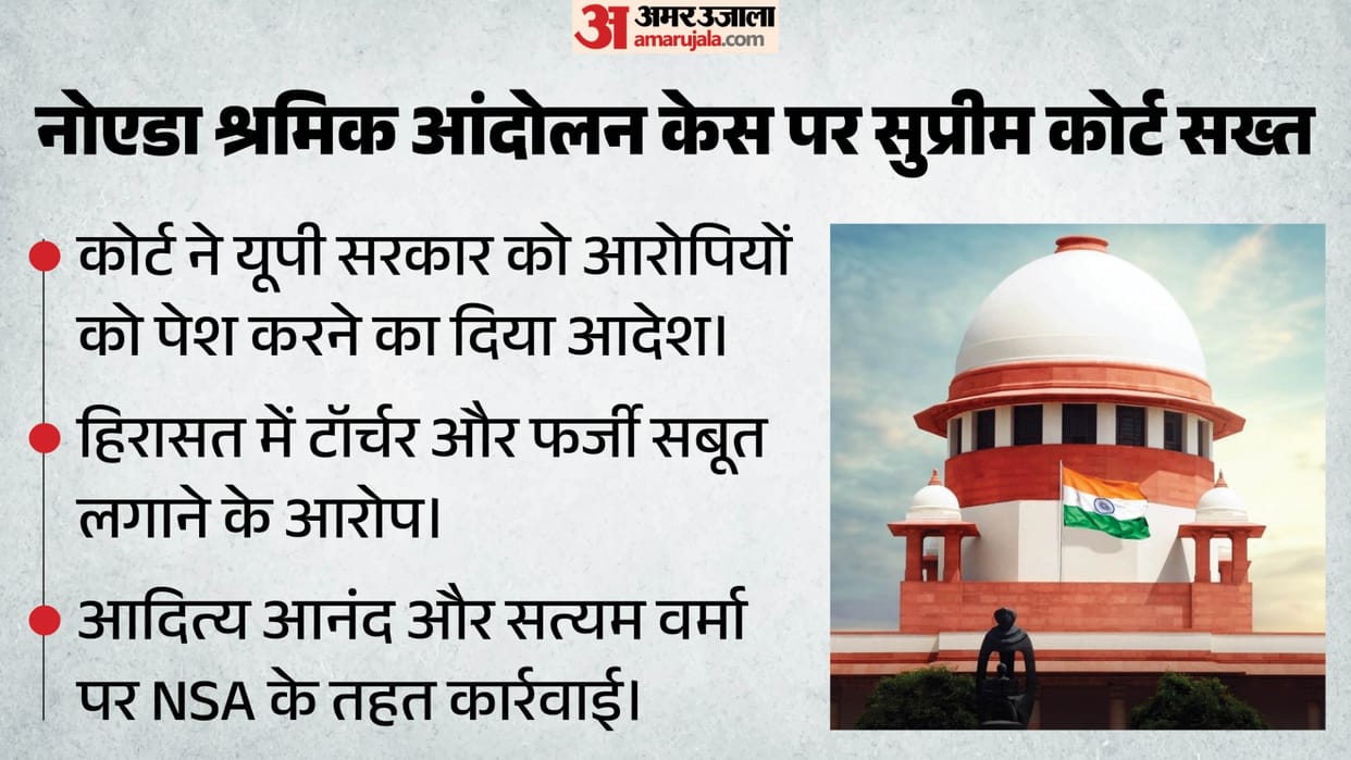 supreme court directs up government to produce noida protest accused aditya anand satyam verma nsa news hindi