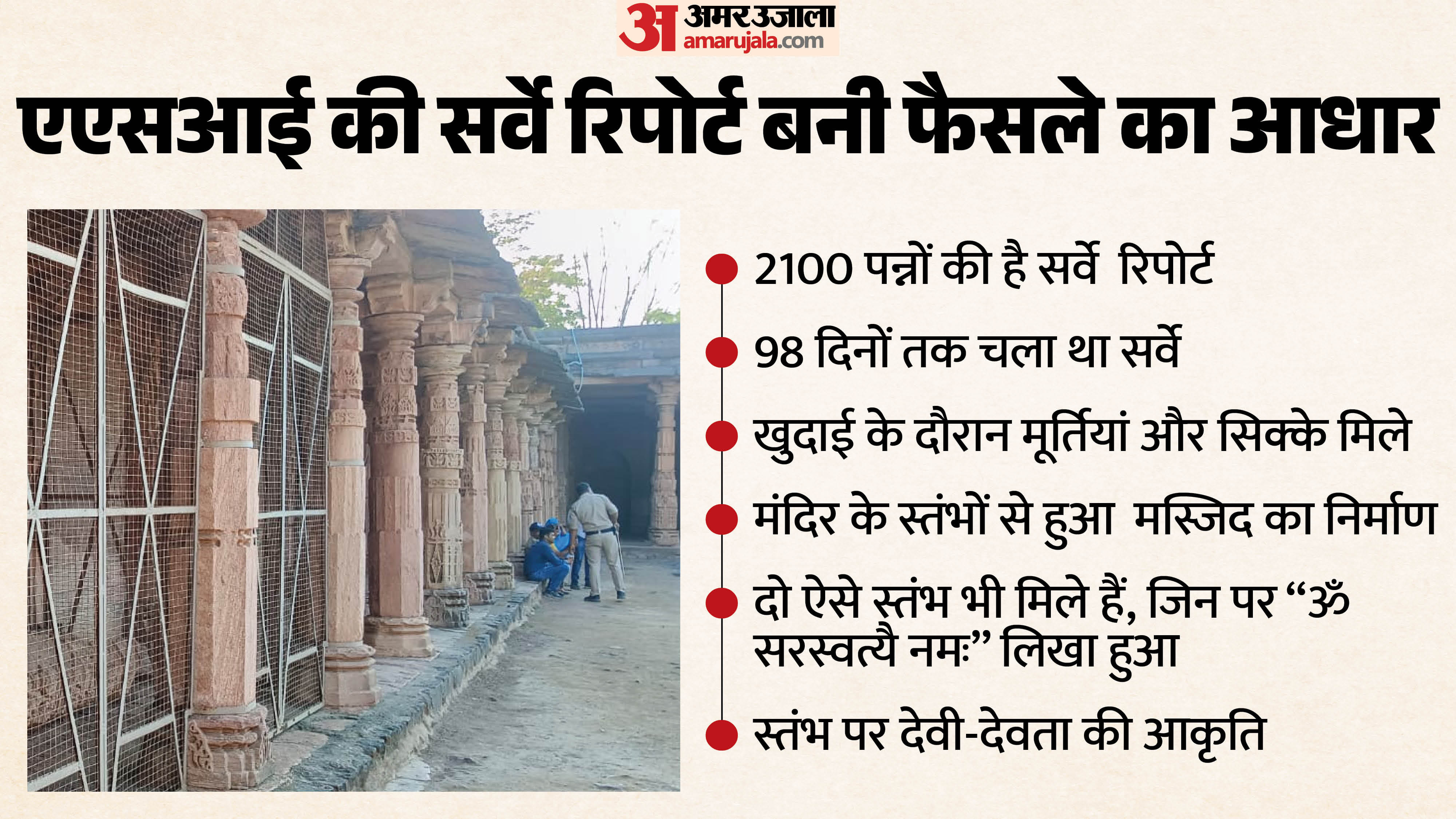 धार की भोजशाला