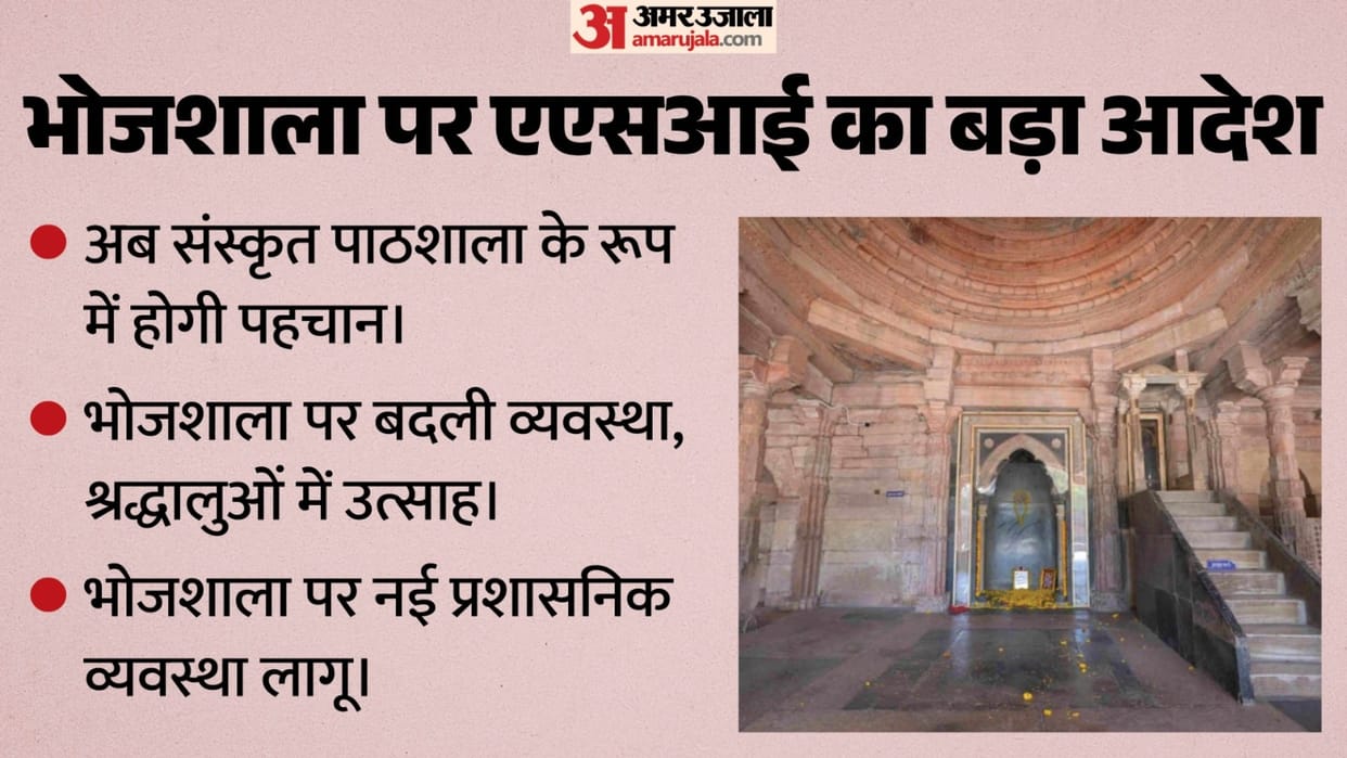 asi-new-order-bhojshala-sanskrit-pathshala-dhar-high-court-decision-hindu-worship-rights