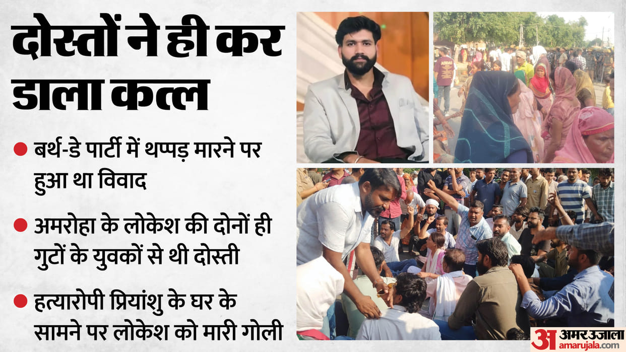 Youg Man Murdered at Birthday Party in Bijnor Over a Slap Friends Turned Enemies