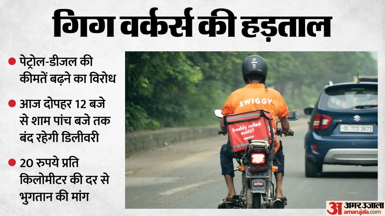 Gig Workers Outraged as Petrol and Diesel Become More Expensive Demand for ₹20 Per Kilometer Payment Intensifi