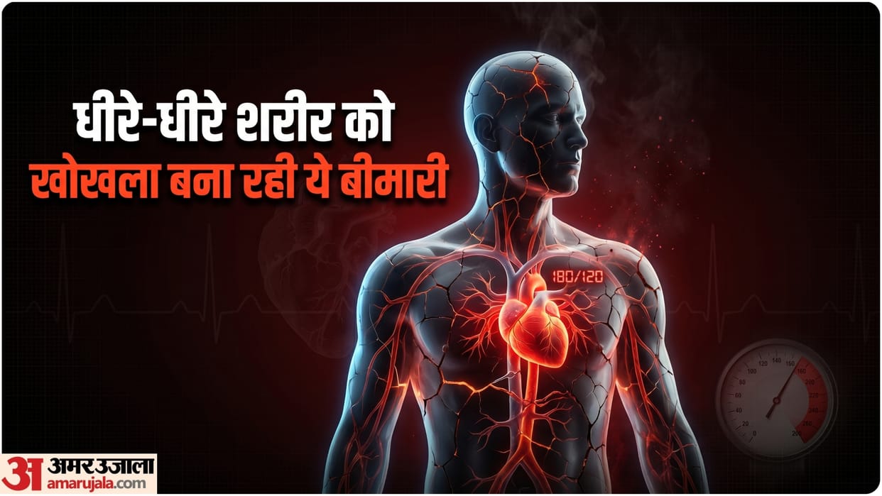world hypertension day 2026 Hypertension affects one in four Indian adults 27% people are unaware