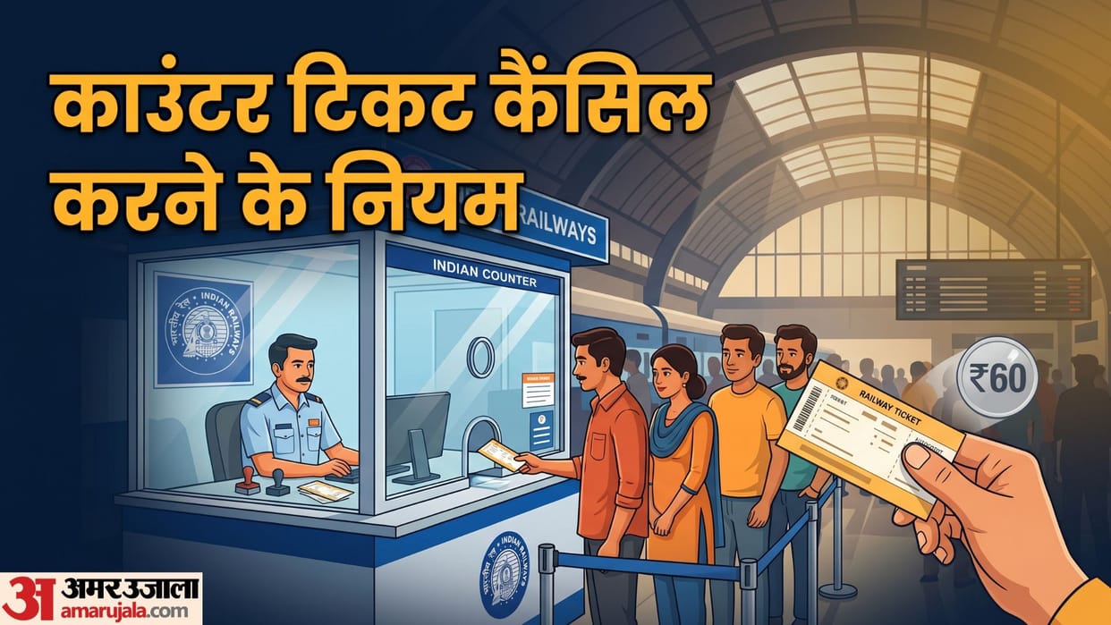 Unconfirmed Counter Train Ticket: Rules and Procedure for Cancellation After Chart Preparation