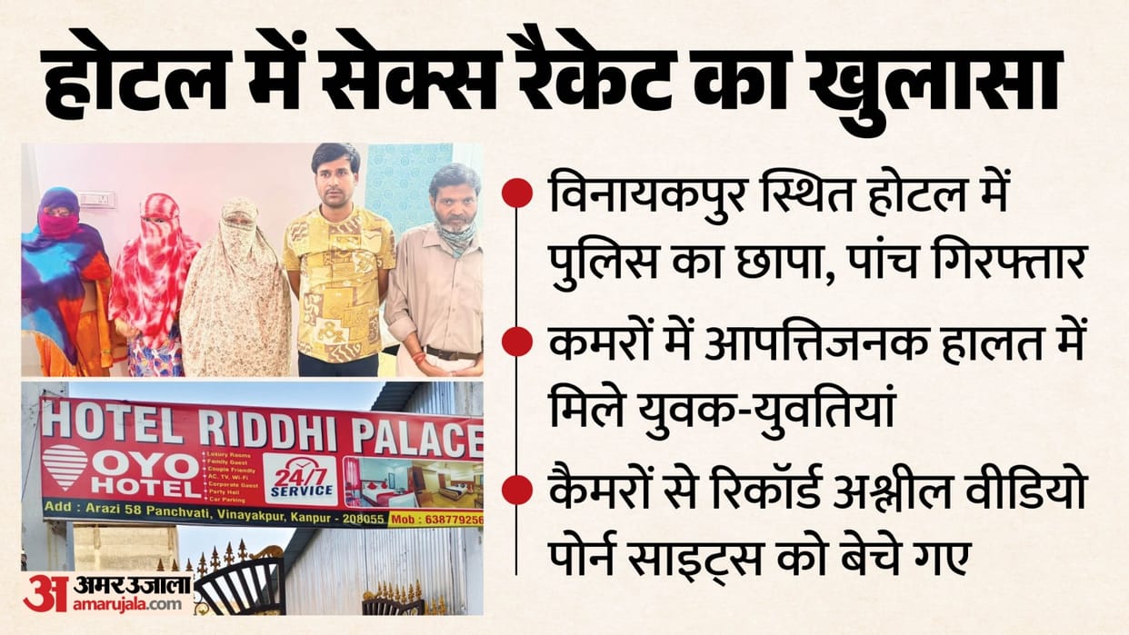 Kanpur Hotel Raid News: Illegal Racket Busted Hidden Cameras Allegedly Used to Record and Sell Videos