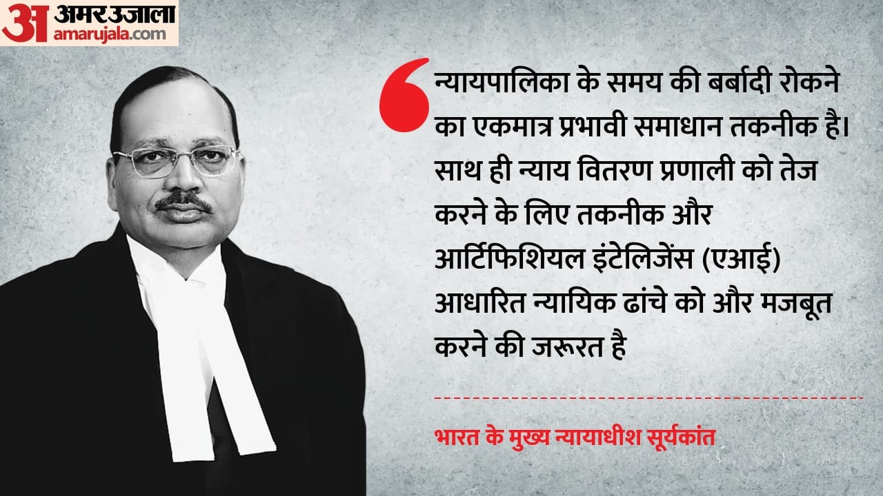 मुख्य न्यायाधीश न्यायमूर्ति सूर्यकांत।
