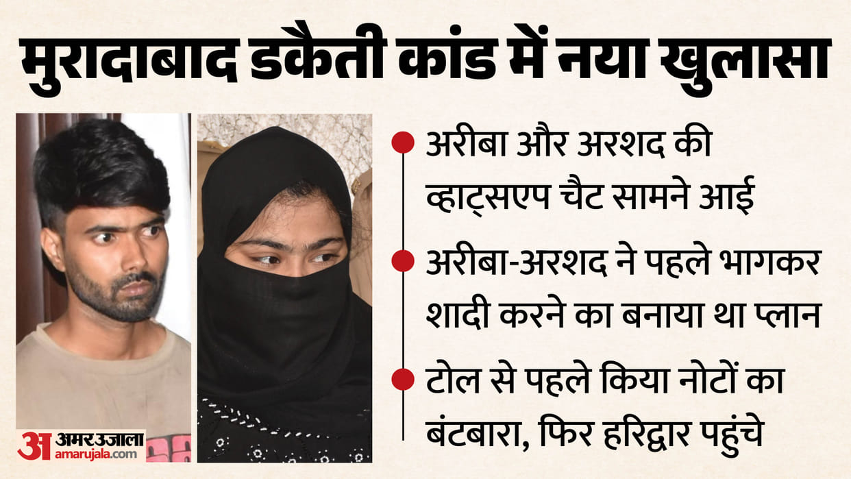 Moradabad Robbery Case Ariba and Arshad intended to flee with cash jewelry after rendering family unconscious
