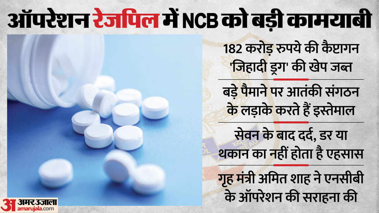 NCB Major Consignment Captagon Drug Seized First Time in the Country Valued at Approximately ₹182 Crore