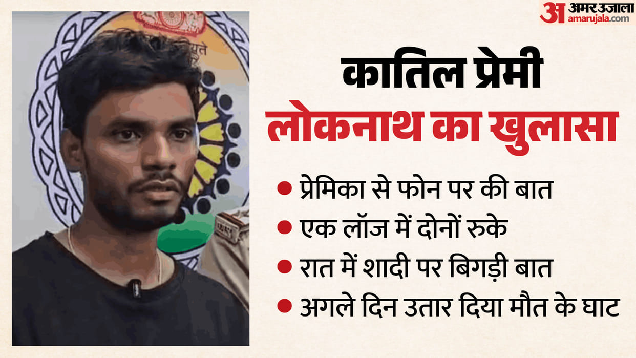 Accused Lover in Raigarh Female Lawyer Murder Case Confesses During Interrogation