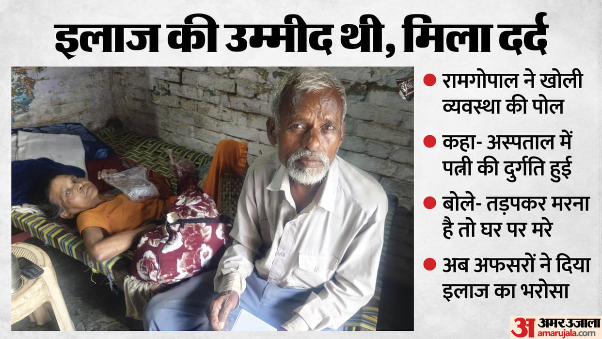 Bareilly District Hospital Case Ram Gopal pleaded with everyone, but when no one listened