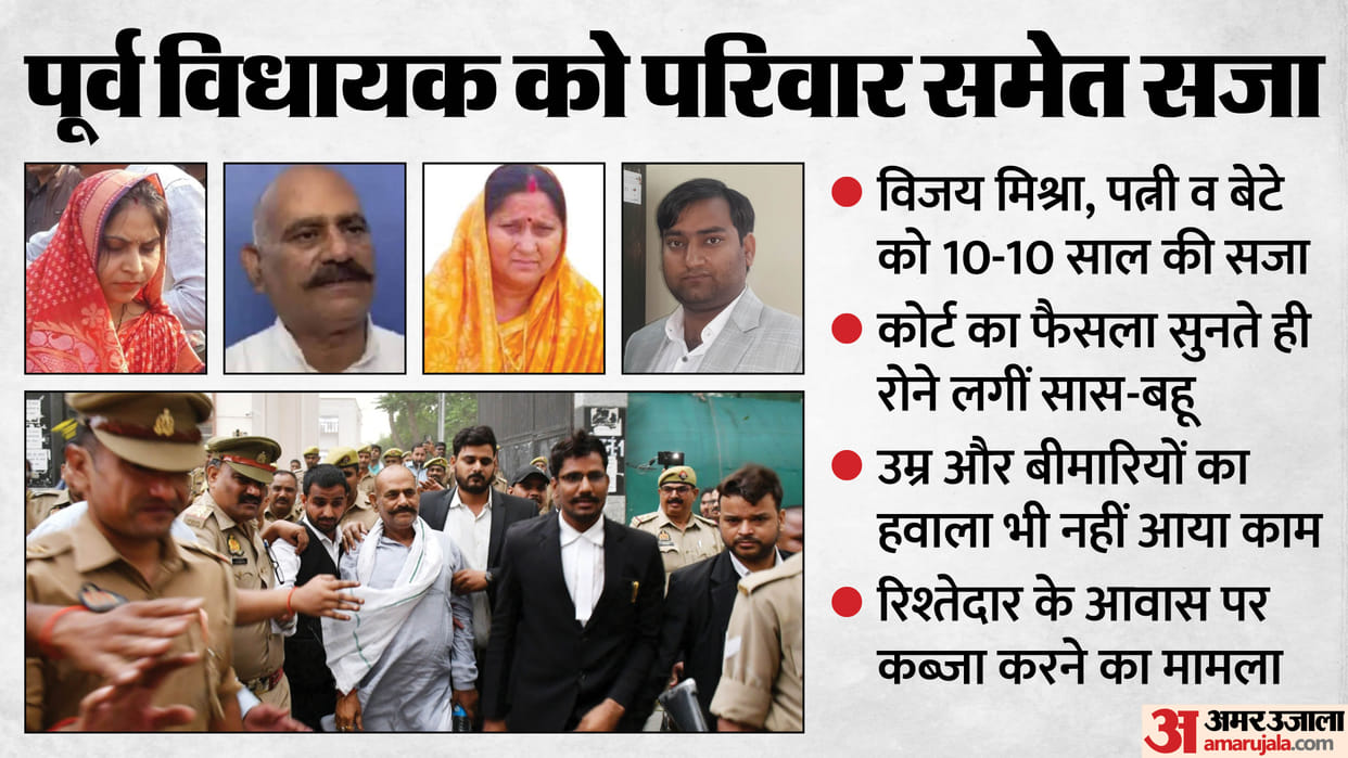 former MLA Vijay Mishra, his wife, son, and daughter-in-law sentenced After 895 days and 8 witnesses statement