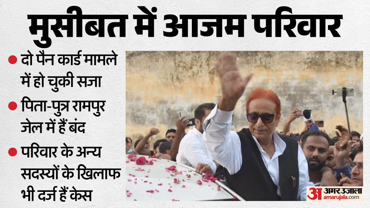 Azam Khan convicted in seven cases and acquitted in 11 while more than 100 cases registered against him
