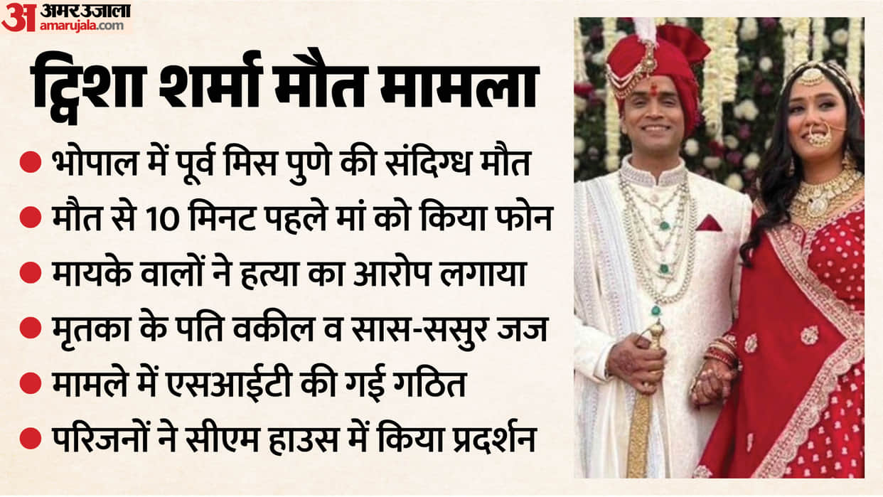 Twisha Sharma Death Case Suicide or Murder Former Miss Pune Found Hanging Just 5 Months After Marriage